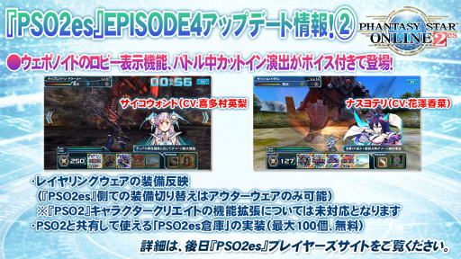 画像ギャラリー No.008のサムネイル画像 / PS4版「PSO2」のサービス開始は2016年4月20日。釣りや採取,料理などの新情報が発表となった「ファンタシースター感謝祭2016」福岡会場レポート
