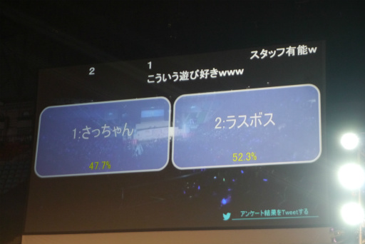 画像ギャラリー No.062のサムネイル画像 / 「PSO2」のオフラインイベント「アークスフェスティバル2016」レポート。小林幸子さんの降臨，今後のロードマップ公開，そして放送局メンバーの卒業