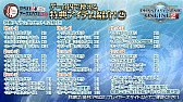 画像ギャラリー No.018のサムネイル画像 / 「PSO2」,新クラス“ファントム”の試遊も行われたオフラインイベント“アークスX'masパーティー2018”レポート