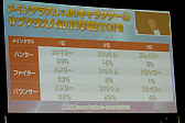 画像ギャラリー No.020のサムネイル画像 / 「ファンタシースター感謝祭 2019」札幌会場レポート。EPISODE6の最新アップデート情報や「終の艦隊迎撃戦」の実機プレイも