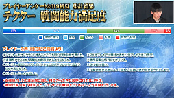 画像ギャラリー No.047のサムネイル画像 / 「ファンタシースター感謝祭2019」神戸会場レポート。「PSO2」最新コラボやTVアニメ第2弾,アップデート情報が明らかに