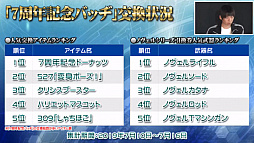 画像ギャラリー No.024のサムネイル画像 / 「ファンタシースター感謝祭2019」決勝会場レポート。新クラス「エトワール」は体験会の実施が決定。TVアニメは10月7日のスタートに