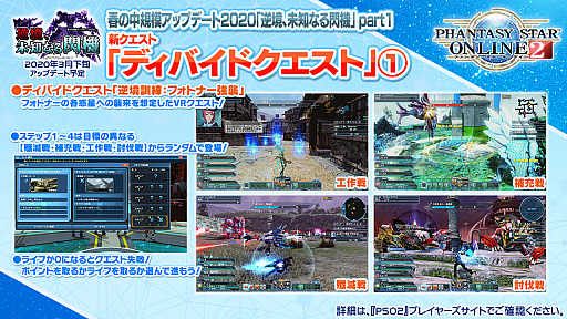 画像ギャラリー No.013のサムネイル画像 / 「PSO2」に新たな仕組みを持つ「ディバイドクエスト」や2つの解式PAが実装へ。公式番組で発表された3月のアップデート内容を紹介