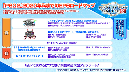 画像ギャラリー No.027のサムネイル画像 / 「PSO2」，7月のアップデートではシバとヴァルナが出現するイベント常設クエストが登場。8月にはEP6最終章「あなたがもたらす希望」配信へ