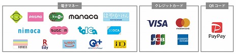 画像ギャラリー No.002のサムネイル画像 / 「PSO2」「NGS」オフラインイベント“ARKS EXPO 2022”物販情報が明らかに。特設サイトでは注文書が公開中