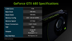 画像ギャラリー No.005のサムネイル画像 / NVIDIA，「Kepler」ことGeForce 600ファミリーを発表。アーキテクチャの要点をまとめてチェック