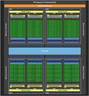 画像ギャラリー No.007のサムネイル画像 / NVIDIA，「Kepler」ことGeForce 600ファミリーを発表。アーキテクチャの要点をまとめてチェック