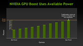 画像ギャラリー No.024のサムネイル画像 / NVIDIA，「Kepler」ことGeForce 600ファミリーを発表。アーキテクチャの要点をまとめてチェック