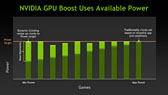 画像ギャラリー No.025のサムネイル画像 / NVIDIA，「Kepler」ことGeForce 600ファミリーを発表。アーキテクチャの要点をまとめてチェック