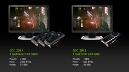 画像ギャラリー No.030のサムネイル画像 / NVIDIA，「Kepler」ことGeForce 600ファミリーを発表。アーキテクチャの要点をまとめてチェック