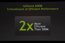 画像ギャラリー No.050のサムネイル画像 / NVIDIA，「Kepler」ことGeForce 600ファミリーを発表。アーキテクチャの要点をまとめてチェック