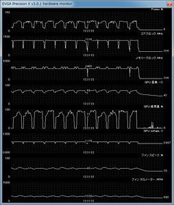 画像ギャラリー No.021のサムネイル画像 / オリジナルデザインを採用したPalitのGTX 680カードを試す。強化型電源＋3連ファン仕様クーラーの効果はいかほどか