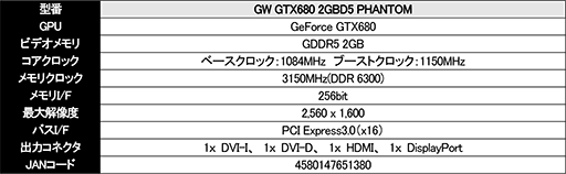 画像ギャラリー No.004のサムネイル画像 / 独自クーラー搭載のGTX 680などGainward製グラフィックスカード3種が発売