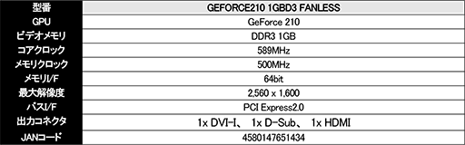 画像ギャラリー No.006のサムネイル画像 / 独自クーラー搭載のGTX 680などGainward製グラフィックスカード3種が発売