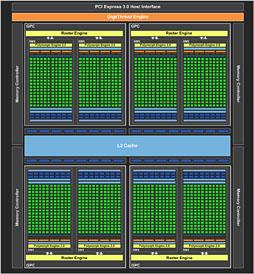 画像ギャラリー No.010のサムネイル画像 / 「GeForce GTX 690」レビュー。「プレイアブルな3画面環境」をカード1枚で実現可能に