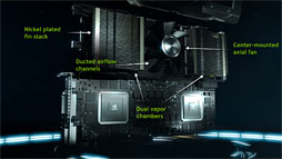 画像ギャラリー No.031のサムネイル画像 / 「GeForce GTX 690」レビュー。「プレイアブルな3画面環境」をカード1枚で実現可能に