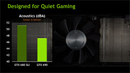 画像ギャラリー No.042のサムネイル画像 / 「GeForce GTX 690」レビュー。「プレイアブルな3画面環境」をカード1枚で実現可能に