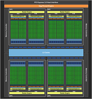 画像ギャラリー No.003のサムネイル画像 / 「GeForce GTX 670」レビュー。GTX 680比で9割弱の性能を発揮するが,すべては価格とラインナップ次第か