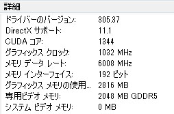 画像ギャラリー No.022のサムネイル画像 / 「GeForce GTX 660 Ti」搭載のクロックアップ版カード4製品を比較検討。ASUS,GIGA-BYTE,Palit,ZOTACそれぞれに個性あり