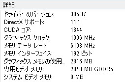画像ギャラリー No.034のサムネイル画像 / 「GeForce GTX 660 Ti」搭載のクロックアップ版カード4製品を比較検討。ASUS,GIGA-BYTE,Palit,ZOTACそれぞれに個性あり