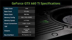 画像ギャラリー No.042のサムネイル画像 / 「GeForce GTX 660 Ti」レビュー。Kepler世代初のミドルクラスGPUはGTX 580より速かった