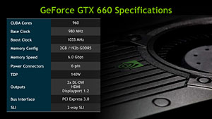 画像ギャラリー No.005のサムネイル画像 / 「GeForce GTX 660」レビュー。これは2万円台前半から買える“超低消費電力版GTX 580”だ!?