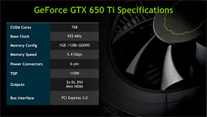 画像ギャラリー No.005のサムネイル画像 / 「GeForce GTX 650 Ti」レビュー。第1世代Kepler最後の1ピースは誰のためのGPUなのか