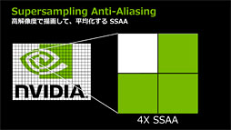画像ギャラリー No.011のサムネイル画像 / NVIDIA,独自のアンチエイリアシング技法「FXAA」「TXAA」をアピール。いまあらためて振り返るアンチエイリアシングの歴史