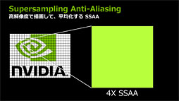 画像ギャラリー No.012のサムネイル画像 / NVIDIA,独自のアンチエイリアシング技法「FXAA」「TXAA」をアピール。いまあらためて振り返るアンチエイリアシングの歴史