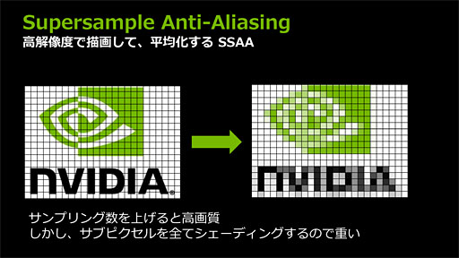 画像ギャラリー No.013のサムネイル画像 / NVIDIA,独自のアンチエイリアシング技法「FXAA」「TXAA」をアピール。いまあらためて振り返るアンチエイリアシングの歴史