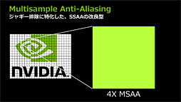 画像ギャラリー No.016のサムネイル画像 / NVIDIA,独自のアンチエイリアシング技法「FXAA」「TXAA」をアピール。いまあらためて振り返るアンチエイリアシングの歴史