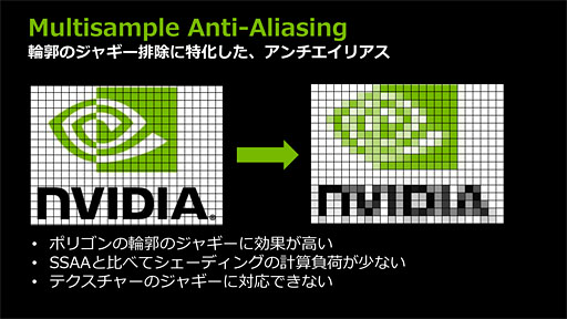 画像ギャラリー No.017のサムネイル画像 / NVIDIA,独自のアンチエイリアシング技法「FXAA」「TXAA」をアピール。いまあらためて振り返るアンチエイリアシングの歴史
