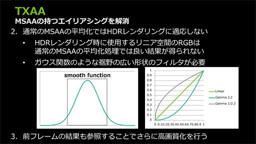 画像ギャラリー No.029のサムネイル画像 / NVIDIA,独自のアンチエイリアシング技法「FXAA」「TXAA」をアピール。いまあらためて振り返るアンチエイリアシングの歴史
