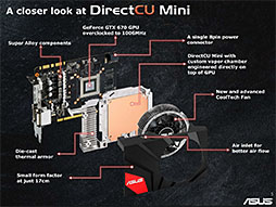 画像ギャラリー No.020のサムネイル画像 / 全長170mm。“Mini-ITXサイズ”のASUS製GTX 670カードを試す