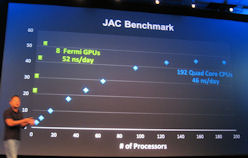画像ギャラリー No.015のサムネイル画像 / ［GTC］NVIDIAが次世代PCゲームに向けた新たなテクノロジーデモを公開。PC版H.A.W.X.2のデモプレイとCUDA関連最新情報も