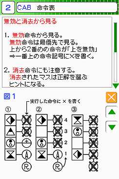 画像ギャラリー No.005のサムネイル画像 / 元気,就活を強力にサポートする「高橋書店監修 最頻出!SPIパーフェクト問題集DS 2012年度版」を2010年11月25日にリリース