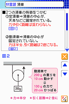 画像ギャラリー No.007のサムネイル画像 / 元気,就活を強力にサポートする「高橋書店監修 最頻出!SPIパーフェクト問題集DS 2012年度版」を2010年11月25日にリリース