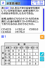 高橋書店監修 最頻出！SPIパーフェクト問題集DS 2012年度版