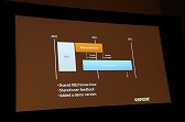 画像ギャラリー No.017のサムネイル画像 / ［GDC 2012］バイオハザードを携帯ゲーム機で展開する意義――カプコンの川田将央氏が語る3DS「バイオハザード リベレーションズ」の内幕 