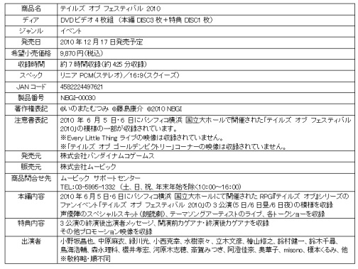 画像ギャラリー No.012のサムネイル画像 / 12月17日発売「テイルズ オブ フェスティバル 2010」の詳細が決定
