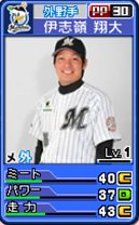 画像ギャラリー No.061のサムネイル画像 / 「ファミスタ2011」パワーアップしたドリームペナントモードの新要素が公開。「アイマス」キャラも参戦する新生ナムコスターズ情報も