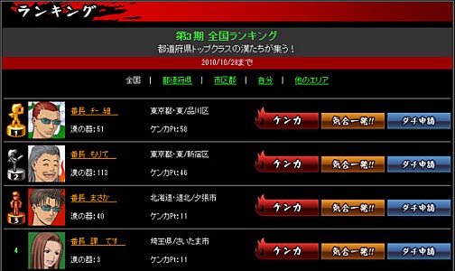 画像ギャラリー No.006のサムネイル画像 / 会員数150万人を誇るソーシャルゲーム「喧嘩番長 全国制覇」を成功に導いた，チュンソフトの二人のキーマンにインタビュー。“ボンタン狩り”や新プロジェクトの話題も……？