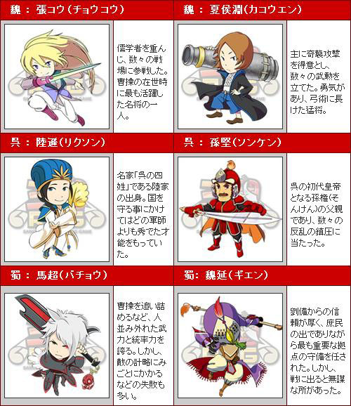 画像ギャラリー No.003のサムネイル画像 / ブラウザゲーム「三国RPG」で，登録者21万人突破記念キャンペーンを開催中