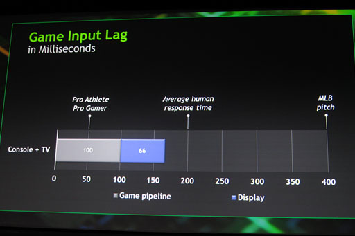 画像ギャラリー No.007のサムネイル画像 / NVIDIAのクラウドゲーム用システム「GeForce GRID」とは何なのか。気になる遅延周りも含め，現時点での情報をまとめてみる