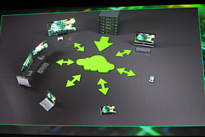 画像ギャラリー No.012のサムネイル画像 / NVIDIAのクラウドゲーム用システム「GeForce GRID」とは何なのか。気になる遅延周りも含め，現時点での情報をまとめてみる