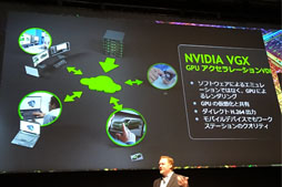 画像ギャラリー No.010のサムネイル画像 / 「GTC Japan 2012」基調講演レポート。KeplerでNVIDIAはGPUクラウドを推進する