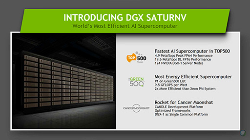 画像ギャラリー No.003のサムネイル画像 / NVIDIAのPascalベーススパコン「DGX-1」を124台使ったシステムが電力当たり処理性能で世界一に
