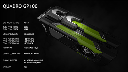 画像ギャラリー No.003のサムネイル画像 / NVIDIA,ワークステーション向け新GPU「Quadro GP100」を発表。「NVLink」によるデュアルGPU構成が可能に