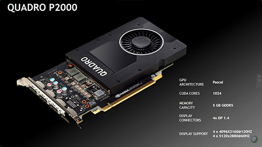画像ギャラリー No.009のサムネイル画像 / NVIDIA,ワークステーション向け新GPU「Quadro GP100」を発表。「NVLink」によるデュアルGPU構成が可能に