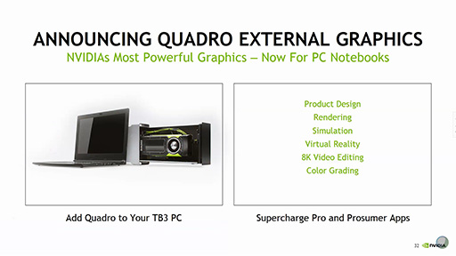 画像ギャラリー No.003のサムネイル画像 / ［SIGGRAPH］「Quadro」の外付けグラフィックスボックス対応やグラフィックス用途におけるAI活用など，NVIDIAの新しい取り組みが明らかに
